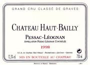 Haut Bailly 1998